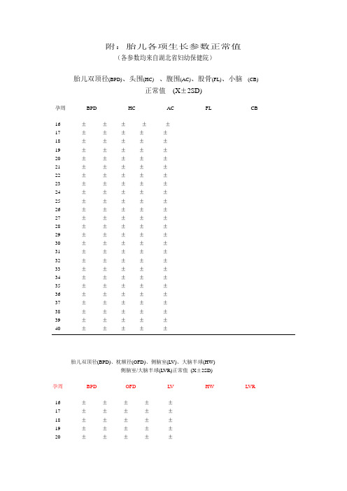 胎儿各项生长参数正常值