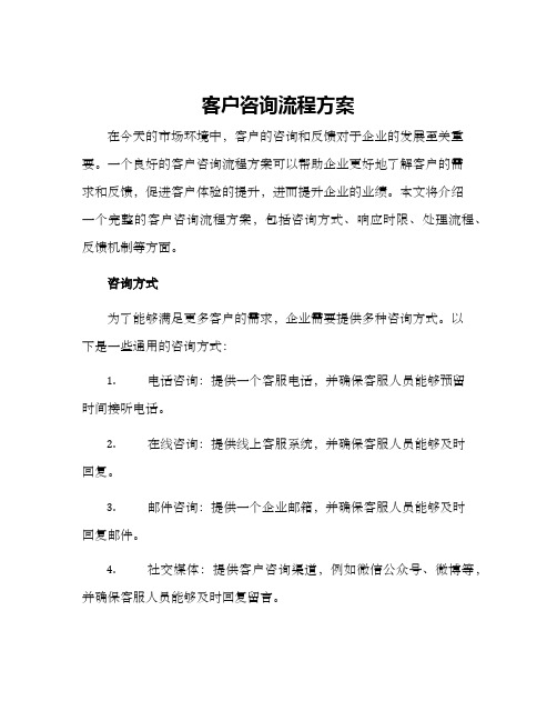 客户咨询流程方案