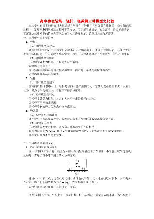 高中物理轻绳、轻杆、轻弹簧三种模型之比较专题辅导