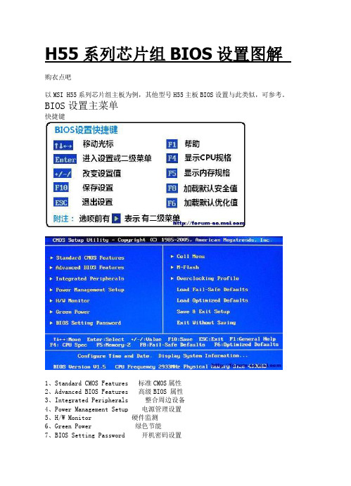 H55系列芯片组BIOS设置图解