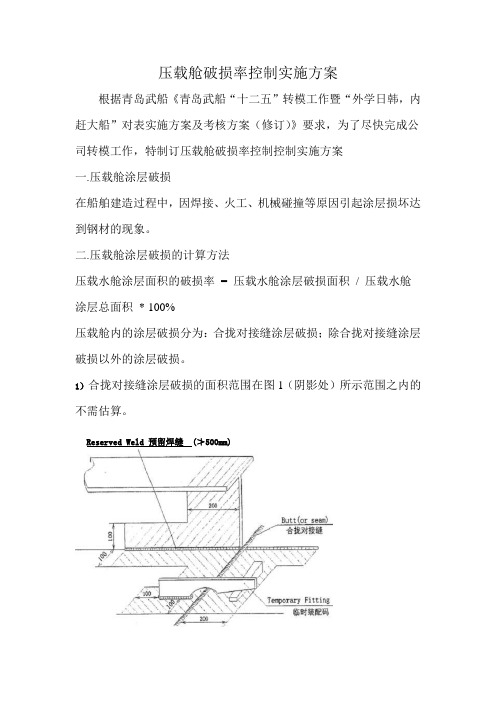 压载舱破损率控制方案