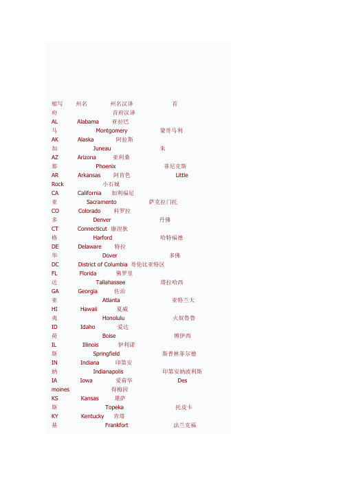 美国州50个州介绍英文名缩写和风土
