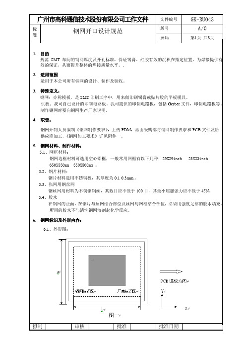 钢网开口设计规范