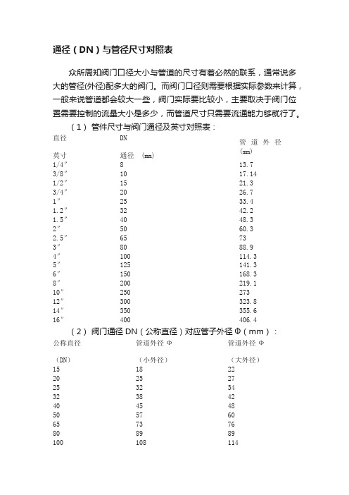 通径（DN）与管径尺寸对照表