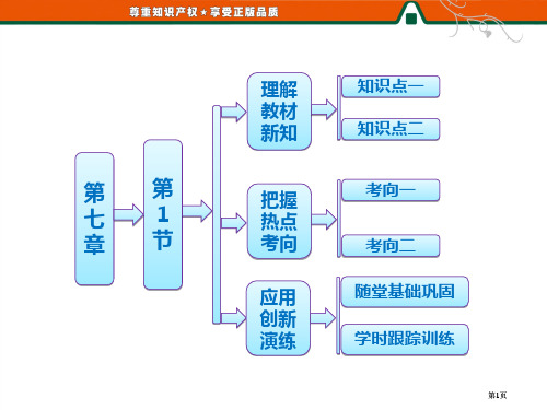 高中物理人教版物体是由大量分子组成的公开课一等奖优质课大赛微课获奖课件