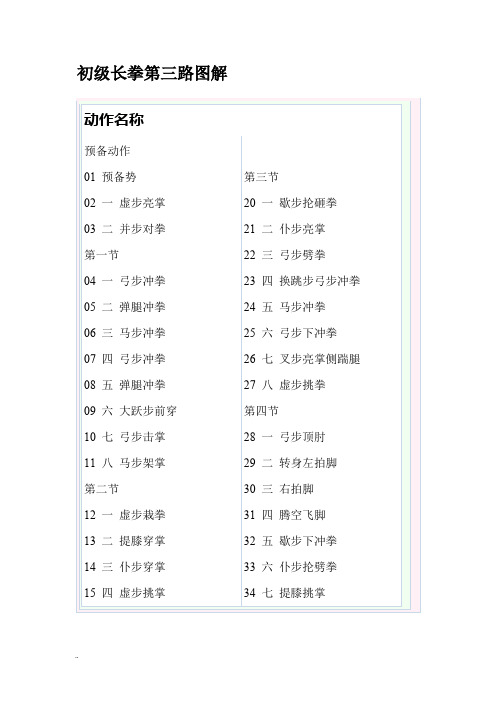 初级长拳第三路图解