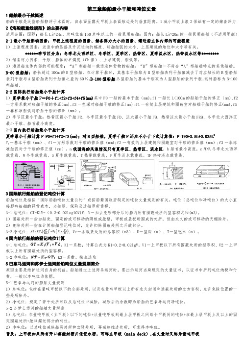 船舶最小干舷和吨位丈量