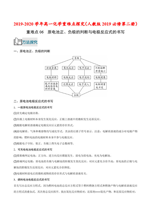 重难点06 原电池正、负极的判断与电极反应式的书写-2019-2020学年高一化学重难点探究