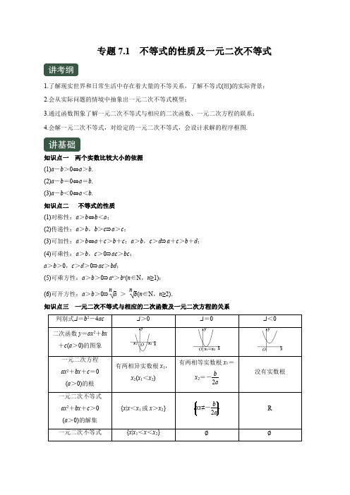 2021高考数学(理)一轮复习讲练测《专题7.1  不等式的性质及一元二次不等式》(讲)(解析版)