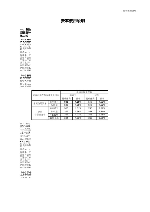 人保财险各省费率表