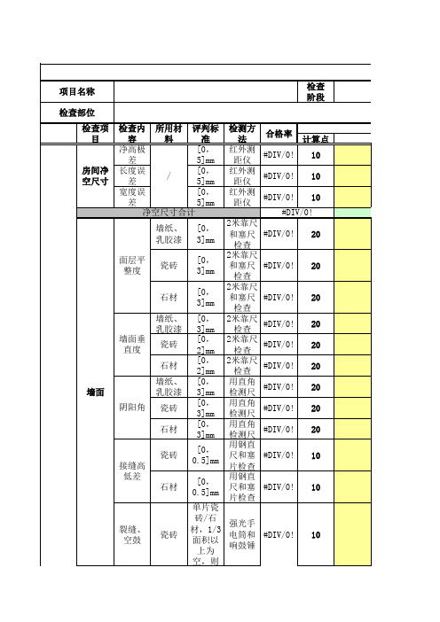 平整度测量规范要求表格1