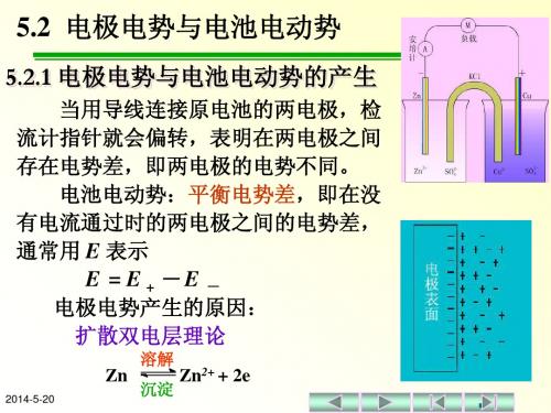 5.2 电极电势与电池电动势