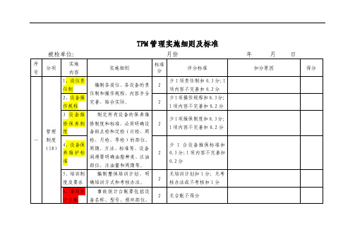 TPM管理评分标准