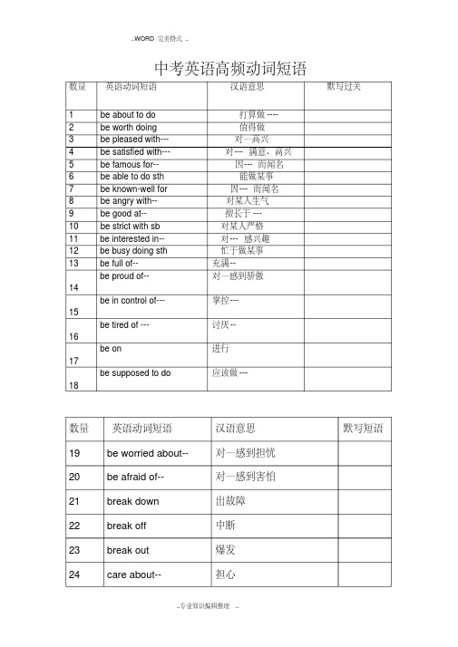 (完整版)中考英语高频动词短语归纳总结