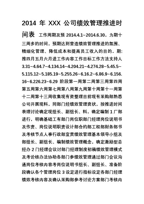 XXX公司绩效管理推进时间表