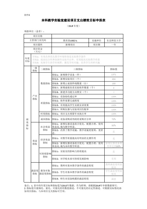 绩效目标申报表