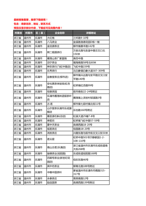 新版浙江省温州市乐清市茶庄企业公司商家户名录单联系方式地址大全180家