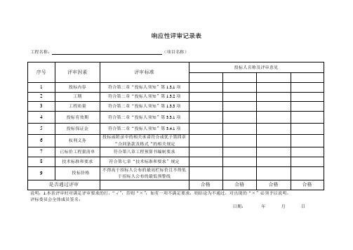 响应性评审记录表