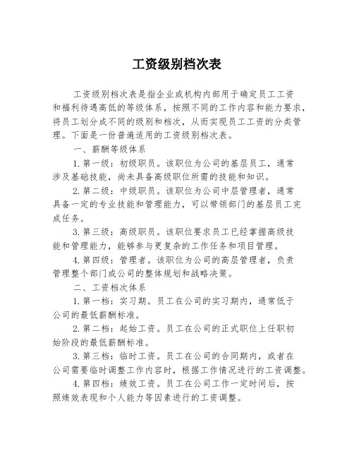 工资级别档次表