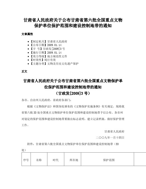 甘肃省人民政府关于公布甘肃省第六批全国重点文物保护单位保护范围和建设控制地带的通知