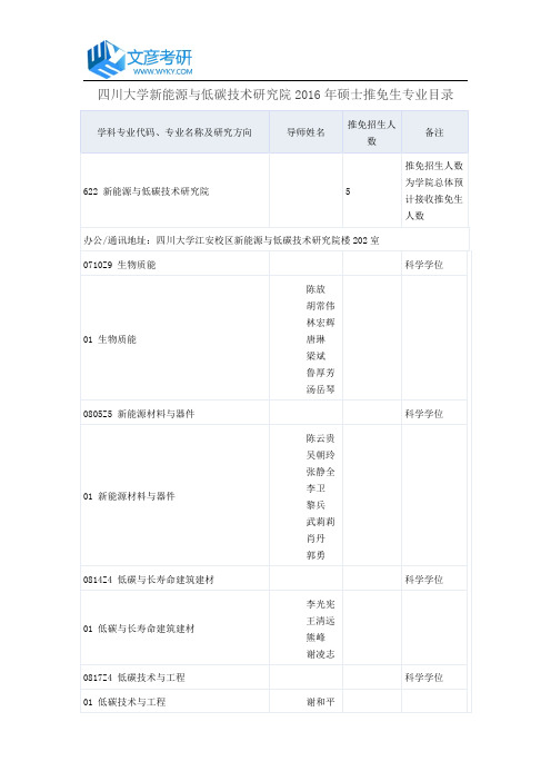 四川大学新能源与低碳技术研究院2016年硕士推免生专业目录_四川大学研究生院