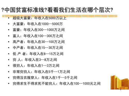 奋斗保险营销销售心态激励观念励志公司早会晨会夕会投影片培训课件专题材料素材