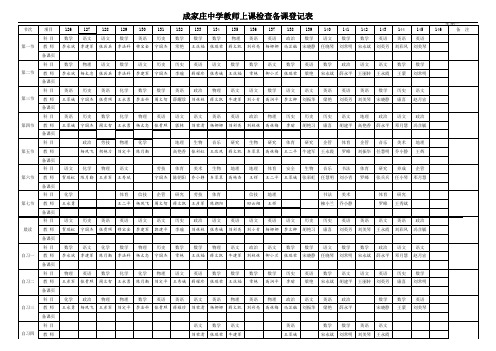 备课检查登记表