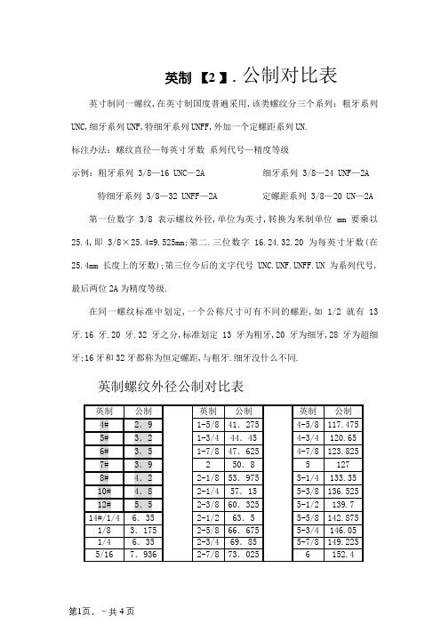 公英制螺纹对照表