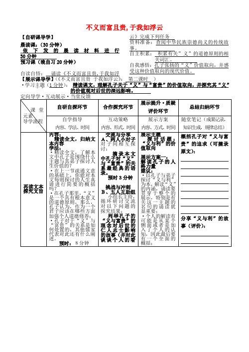 安徽省铜陵市铜都双语学校高三语文 不义而富且贵于我如浮云学道复习学案2