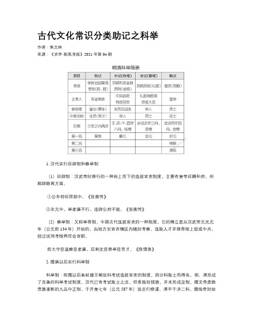 古代文化常识分类助记之科举