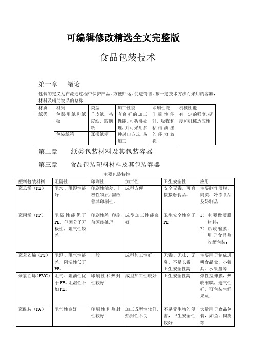 食品包装技术【可修改文字】