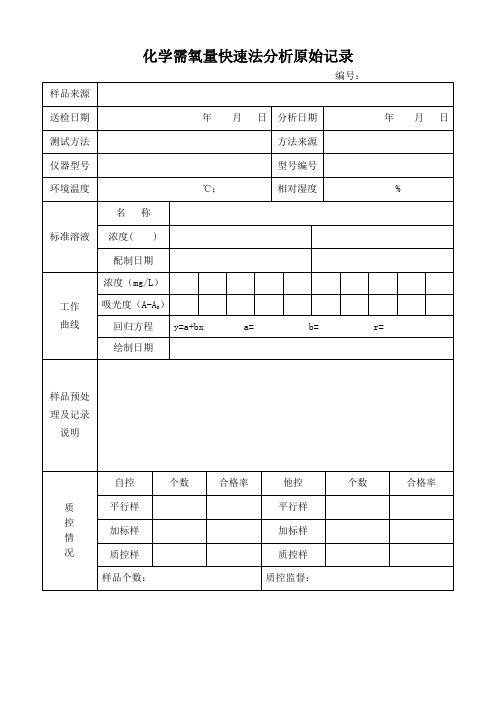 化学需氧量快速法分析原始记录