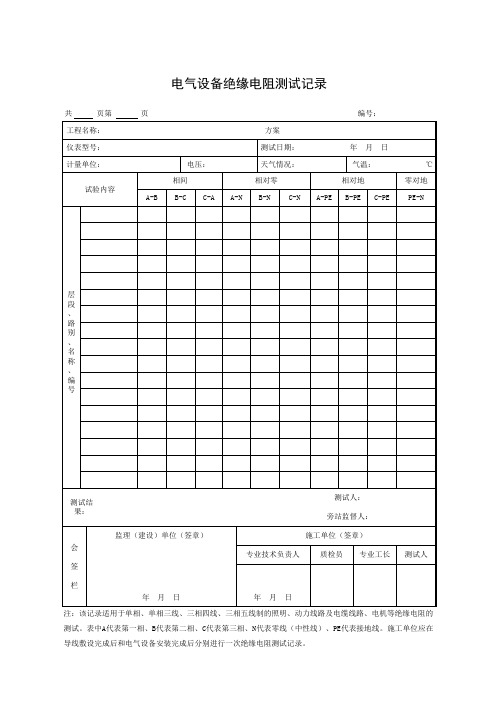 电气设备绝缘电阻测试记录