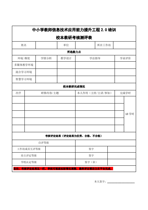 信息技术应用能力提升工程校本教研活动模板