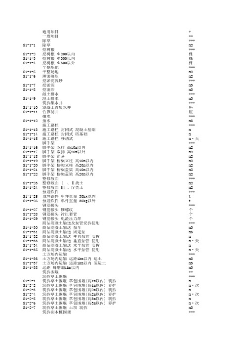 上海市市政工程预算定额样例