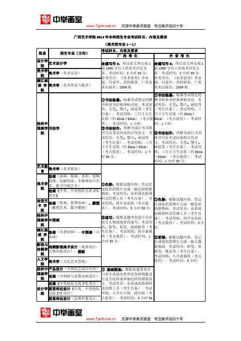 广西艺术学院2014年艺术类招生简章