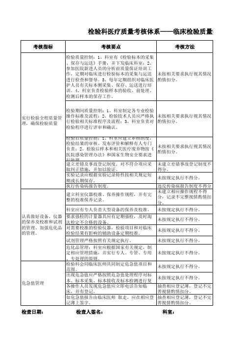 检验科医疗质量考核体系之临床检验质量控制