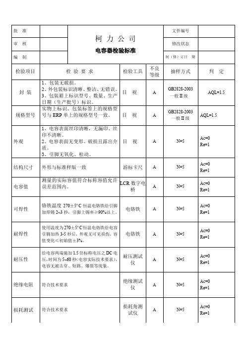 090921电容器检验标准