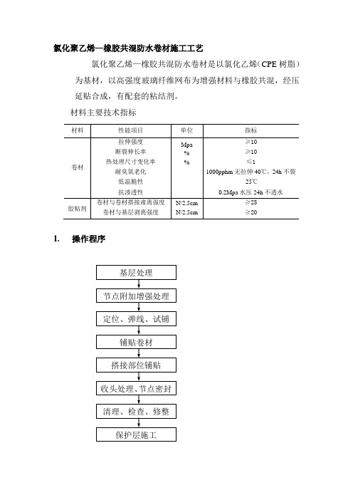 氯化聚乙烯—橡胶共混防水卷材施工工艺