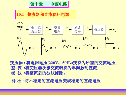 模拟电子电路及技术基础 笫十章