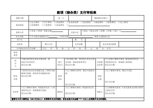 款项支付审批表(综合类)