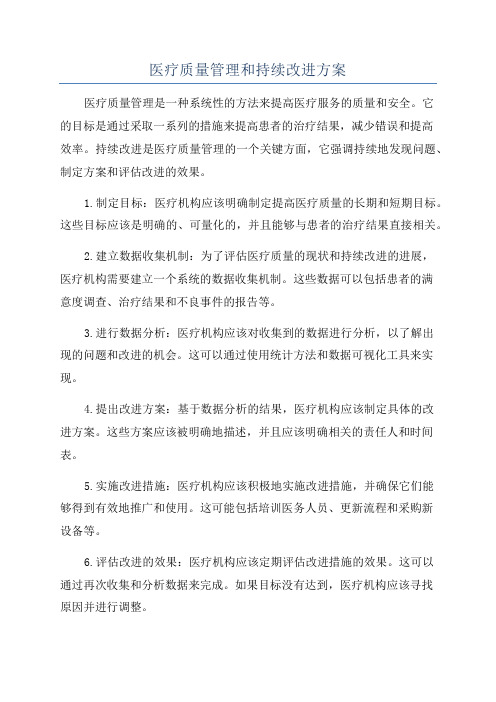 医疗质量管理和持续改进方案