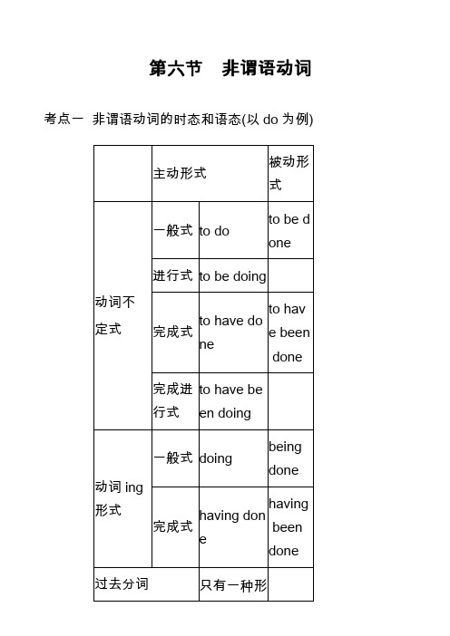 高中英语真题-第六节 非谓语动词