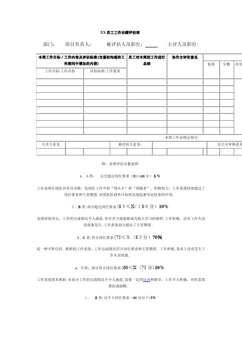 网吧绩效管理制度不完全版