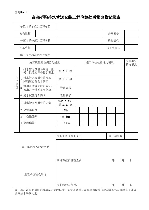 558高架桥梁排水管道安装工程检验批质量验收记录表