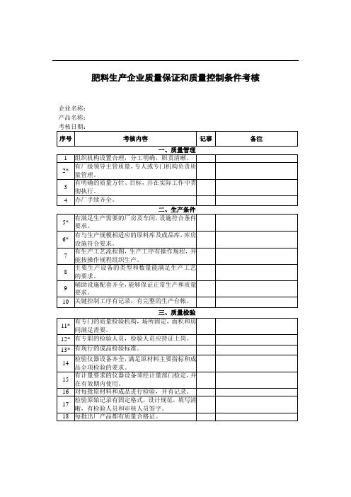 肥料生产企业质量保证和质量控制条件考核