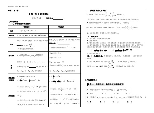 必修5 第二章 数列 期末复习(知识点及题型全)