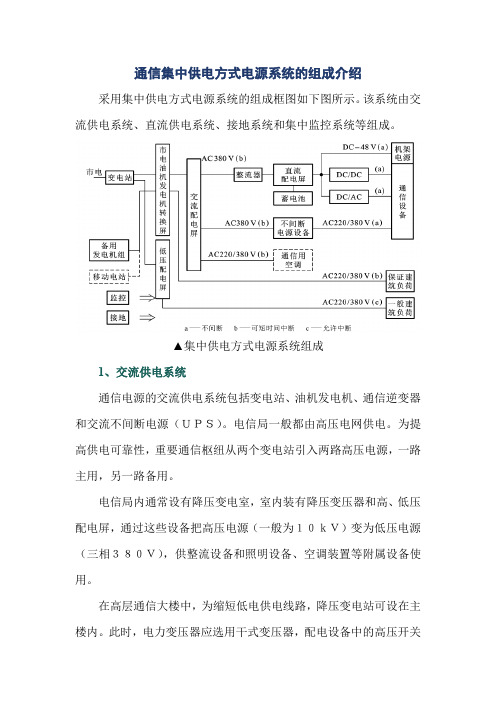 通信集中供电方式电源系统的组成介绍