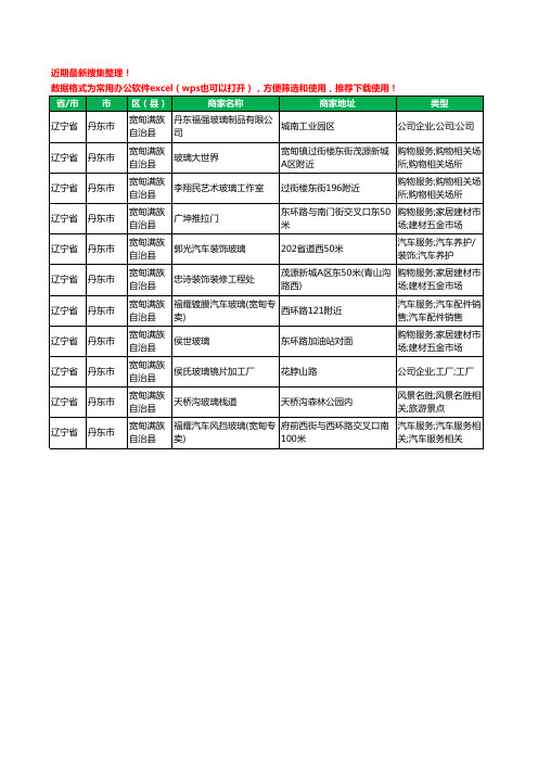 2020新版辽宁省丹东市宽甸满族自治县玻璃工商企业公司商家名录名单黄页联系方式电话大全11家