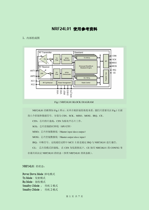 NRF24L01使用参考资料